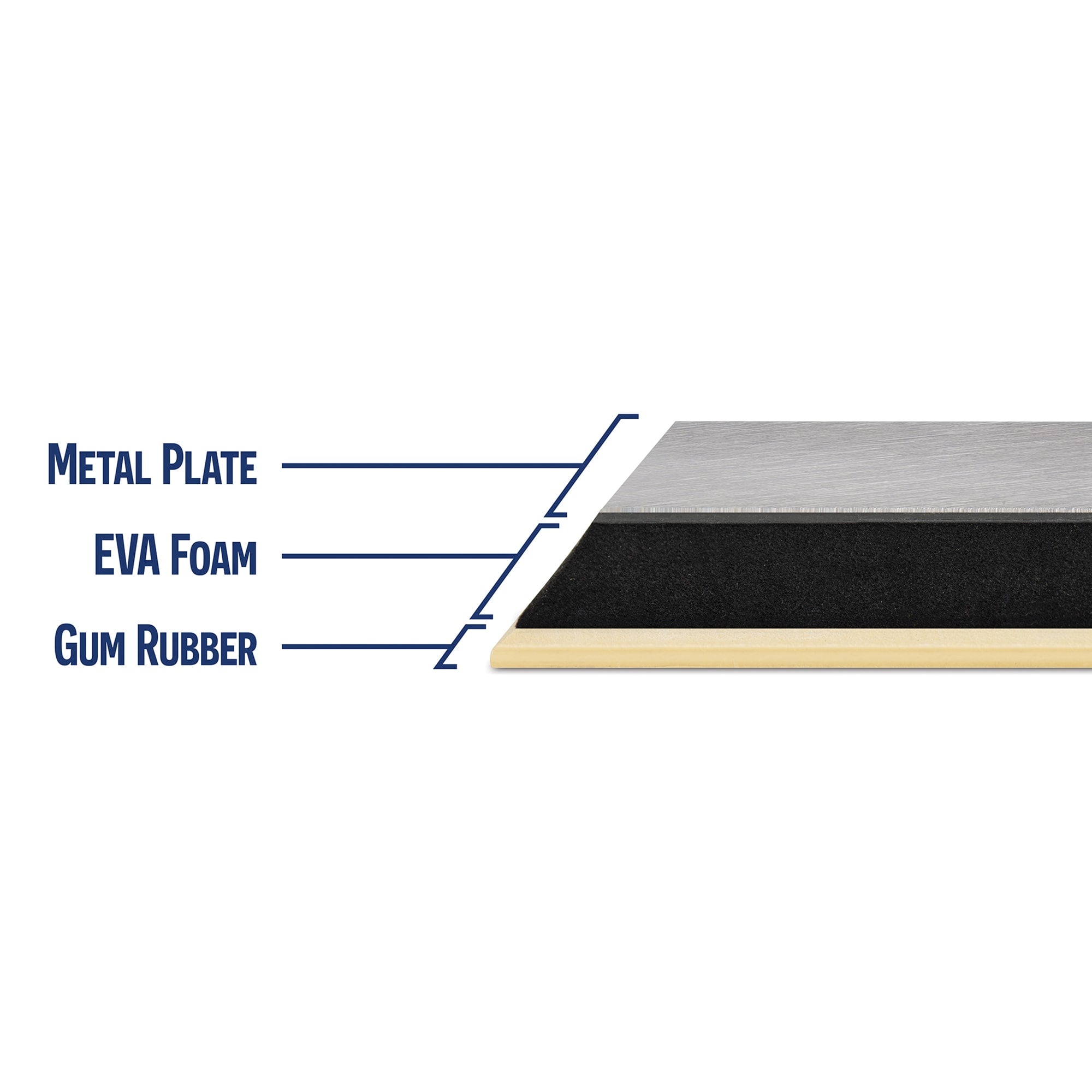 6" x 2" Gum Rubber Margin Float with Comfort Grip Handle - 5