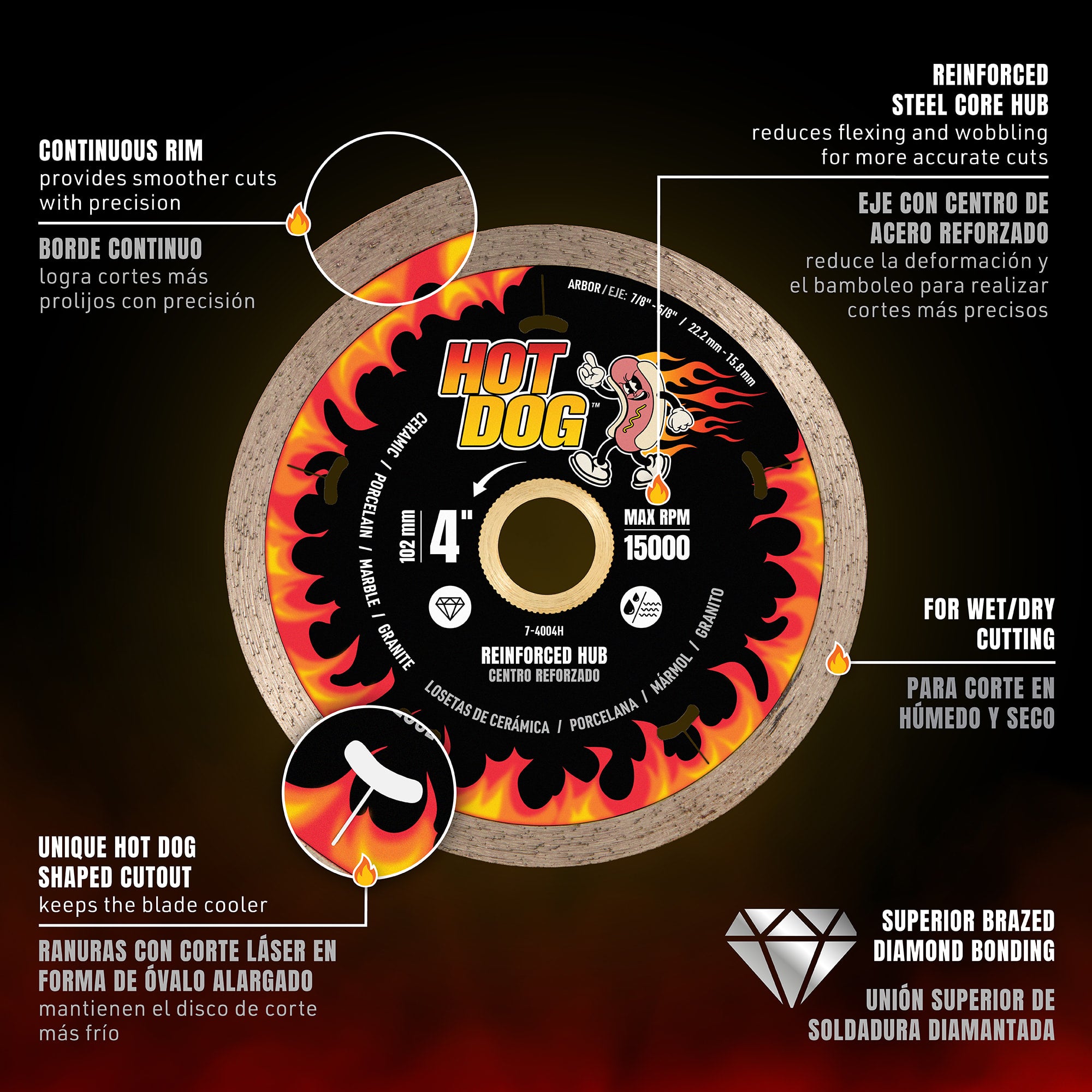 4" Hot Dog Reinforced Steel Hub%2C Diamond Blade for Wet/Dry Use - 2