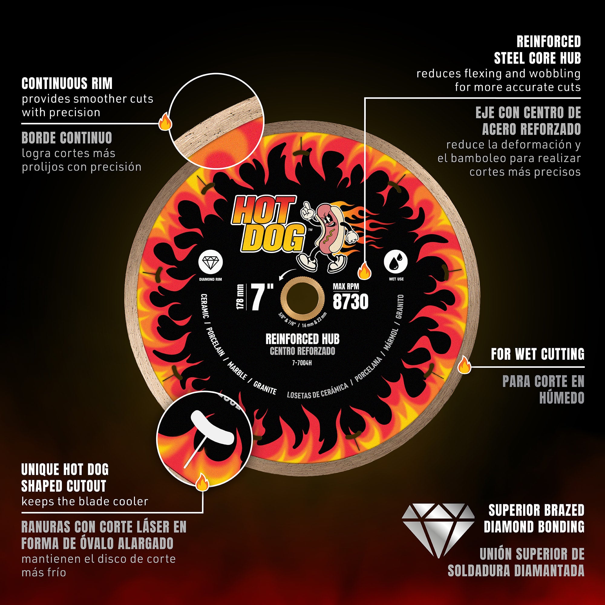 7" Hot Dog Reinforced Steel Hub%2C Diamond Blade for Wet Use - 2