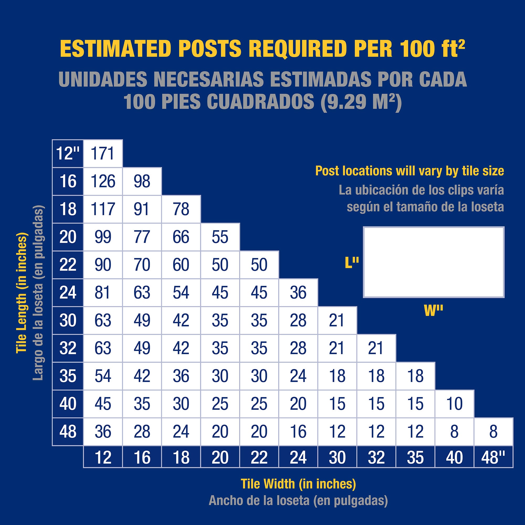 LASH 360 Tile Leveling System 1/8" Posts (1%2C000 pack) - 7