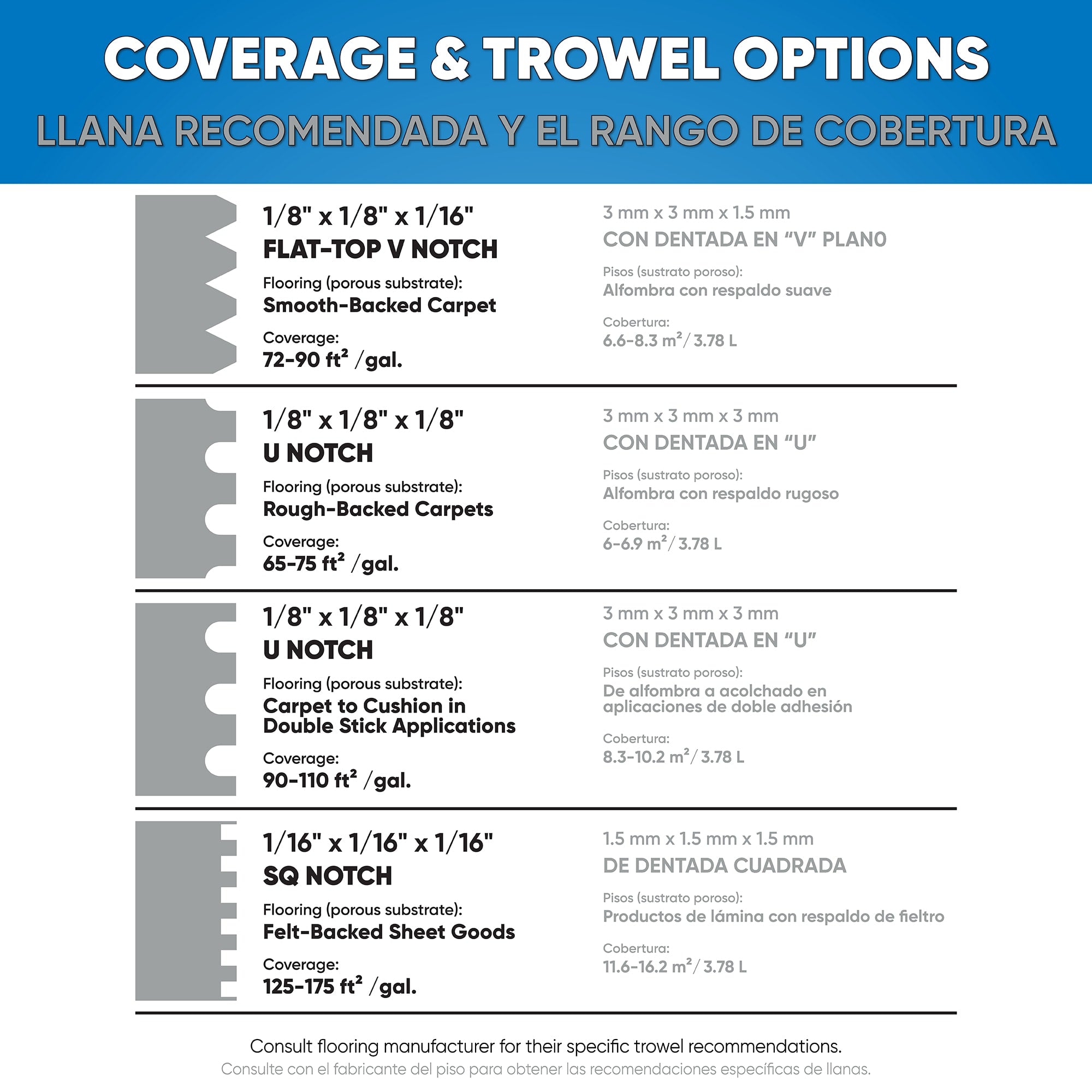 3087 Carpet Adhesive Residential & Commercial - 4 Gal (15.14 L) - 4