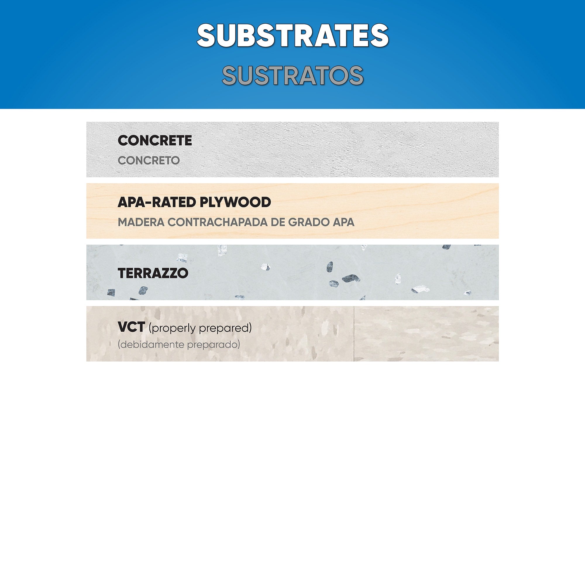 High Performance Carpet Adhesive - 4 Gal. (15.14 L) - 5