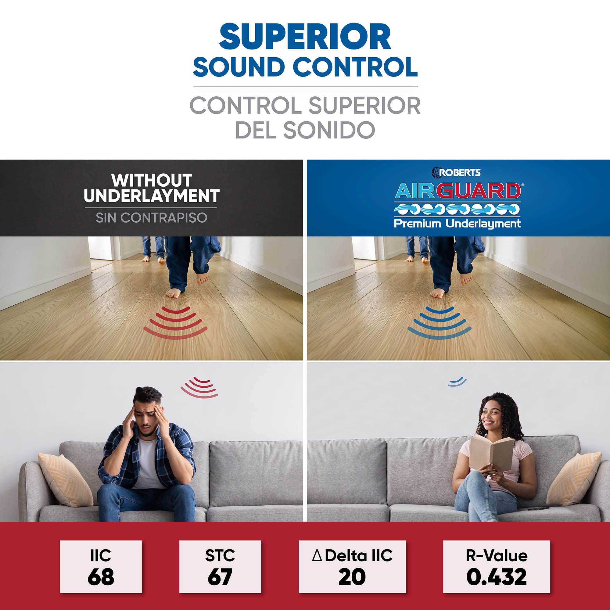 AirGuard Premium Underlayment w/ Microban for Laminate & Engineered Wood - 300 s.f. (27.87 s.m.) - 3