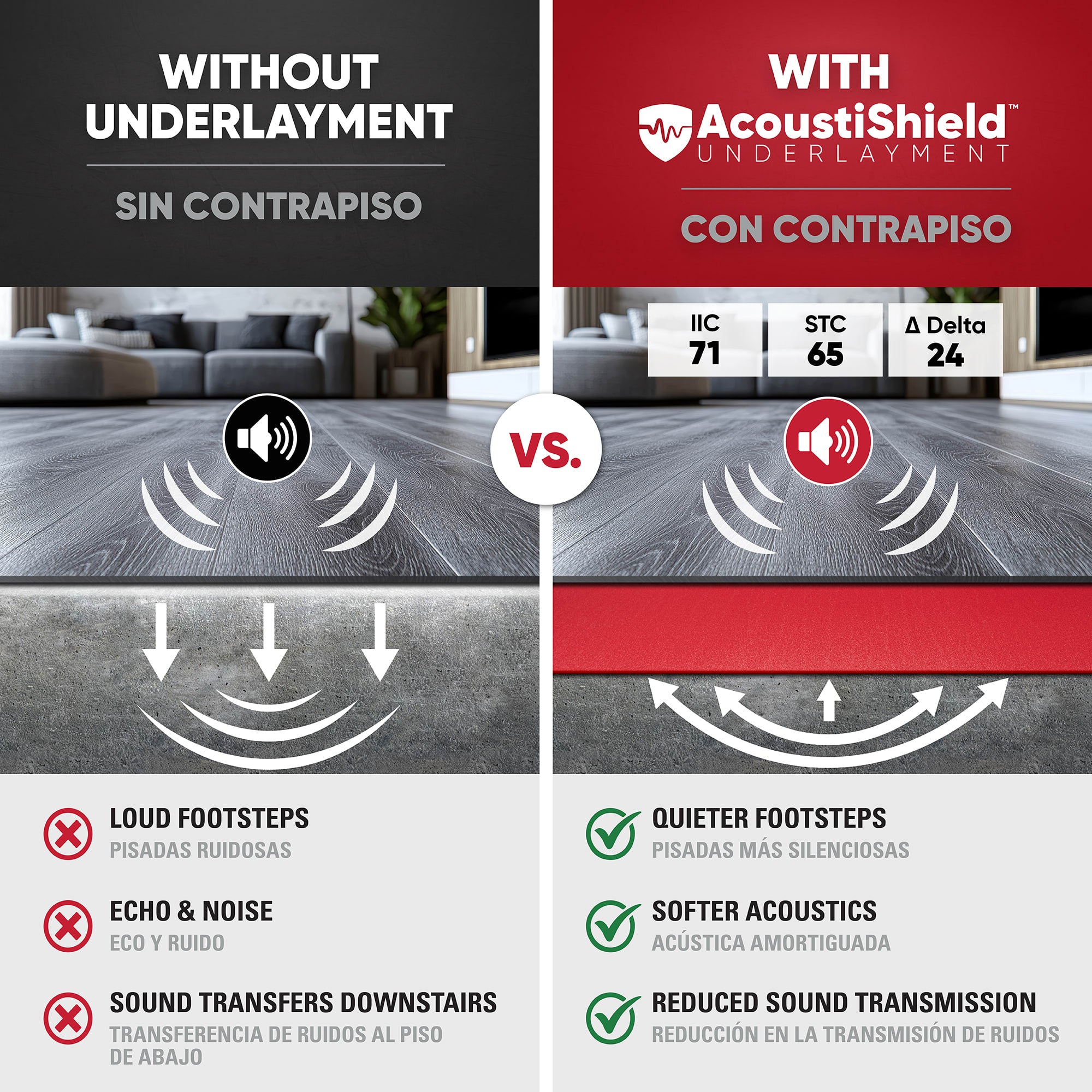 AcoustiShield Premium Underlayment for Luxury Vinyl Plank - 100 sf - 6