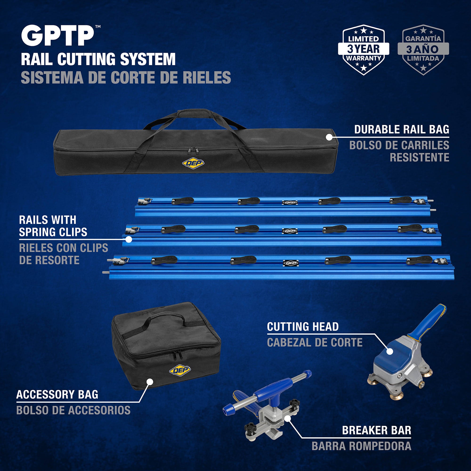 GPTP Rail Cutting System - 10' - 2