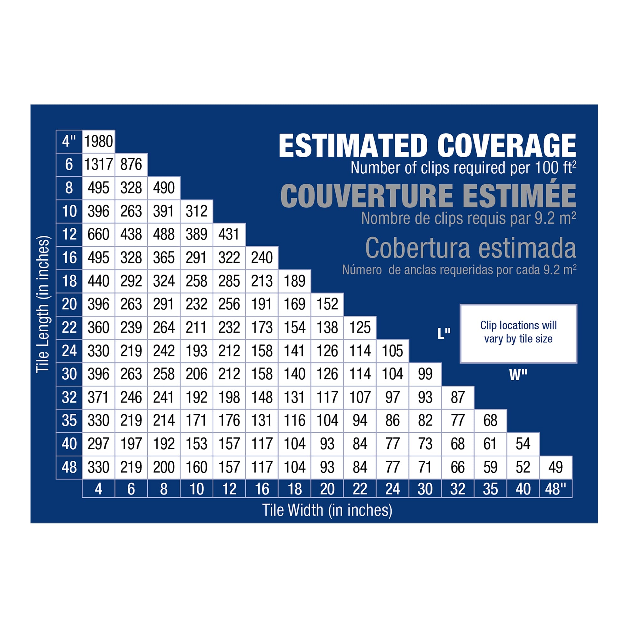 LASH Tile Leveling System Wedges (3%2C600 pack) - 8