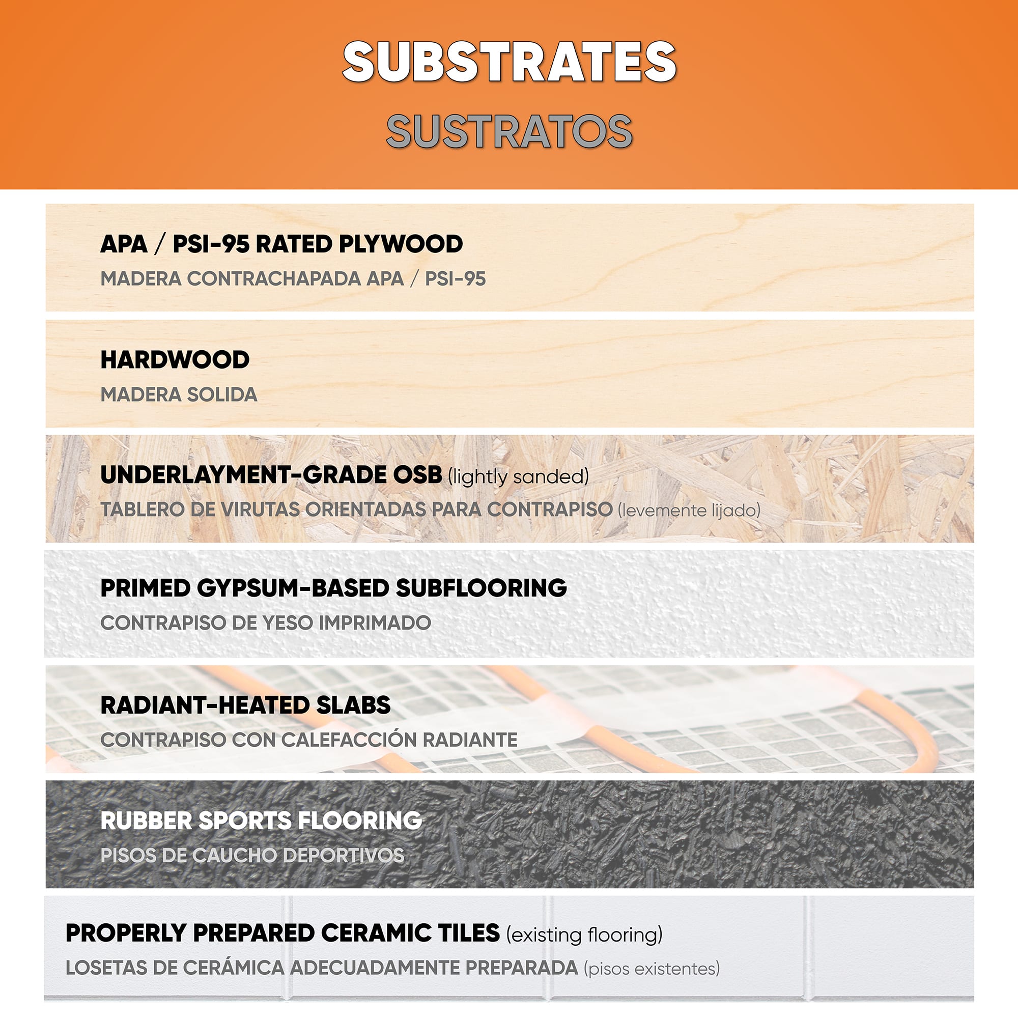 1550 MAXCOMPLETE Polyurethane Adhesive - 4 Gal. / 15.14 L - 6