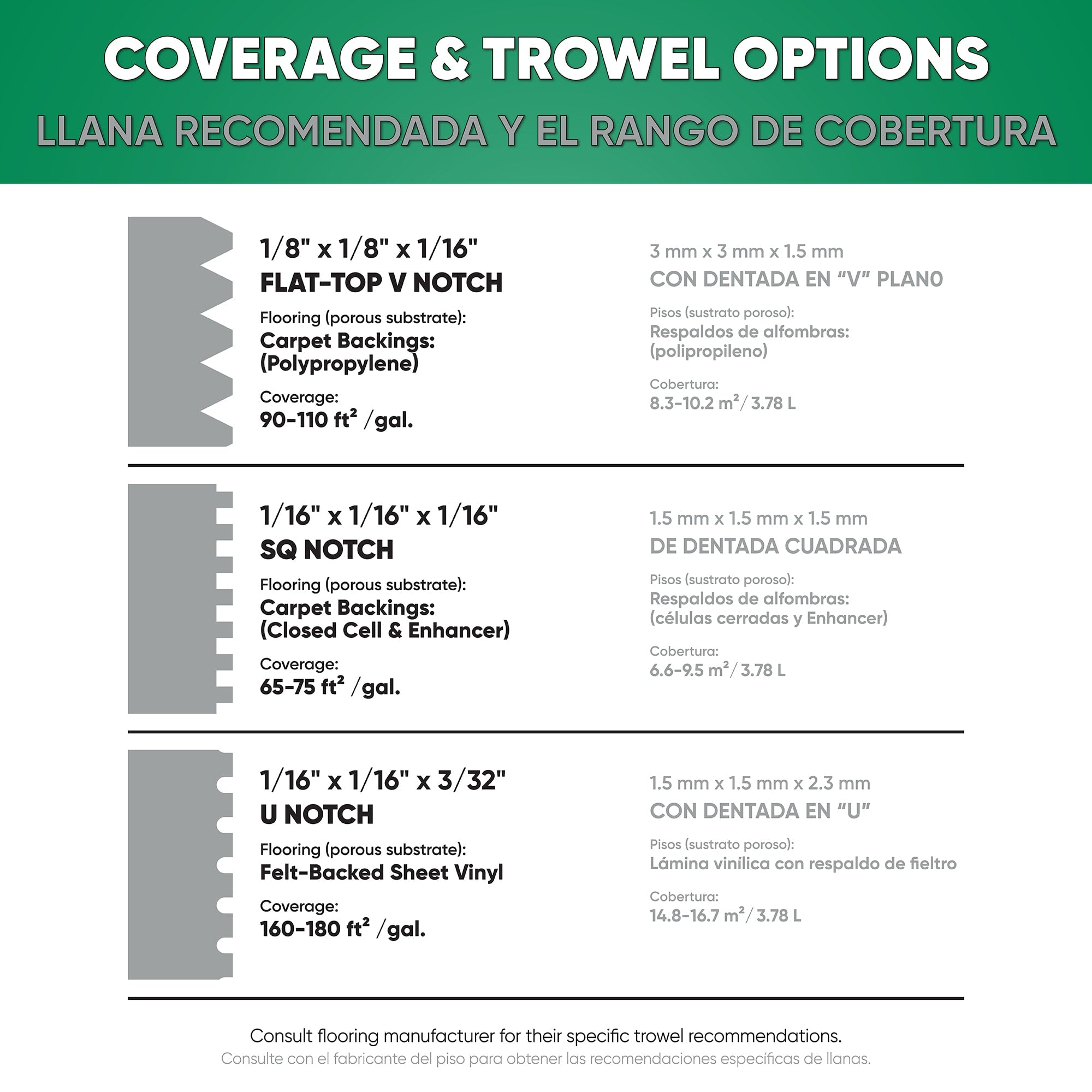 Adhesive for Carpet & Felt-Backed Sheet Vinyl - 1 Gal. (3.78 L) - 4