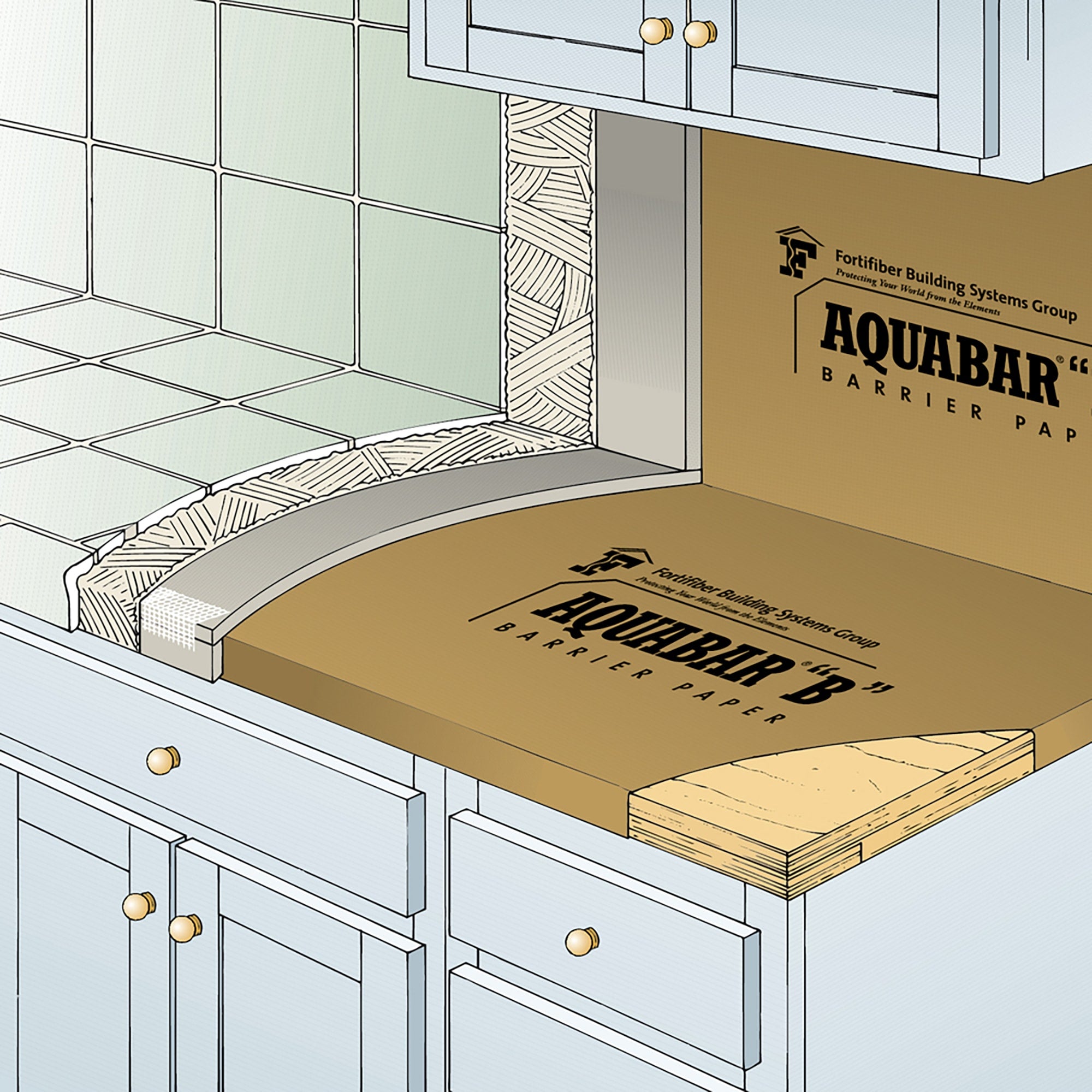 Aquabar "B" Moisture Vapor Barrier Roll - 500 sq. ft. (3' x 167') - 6