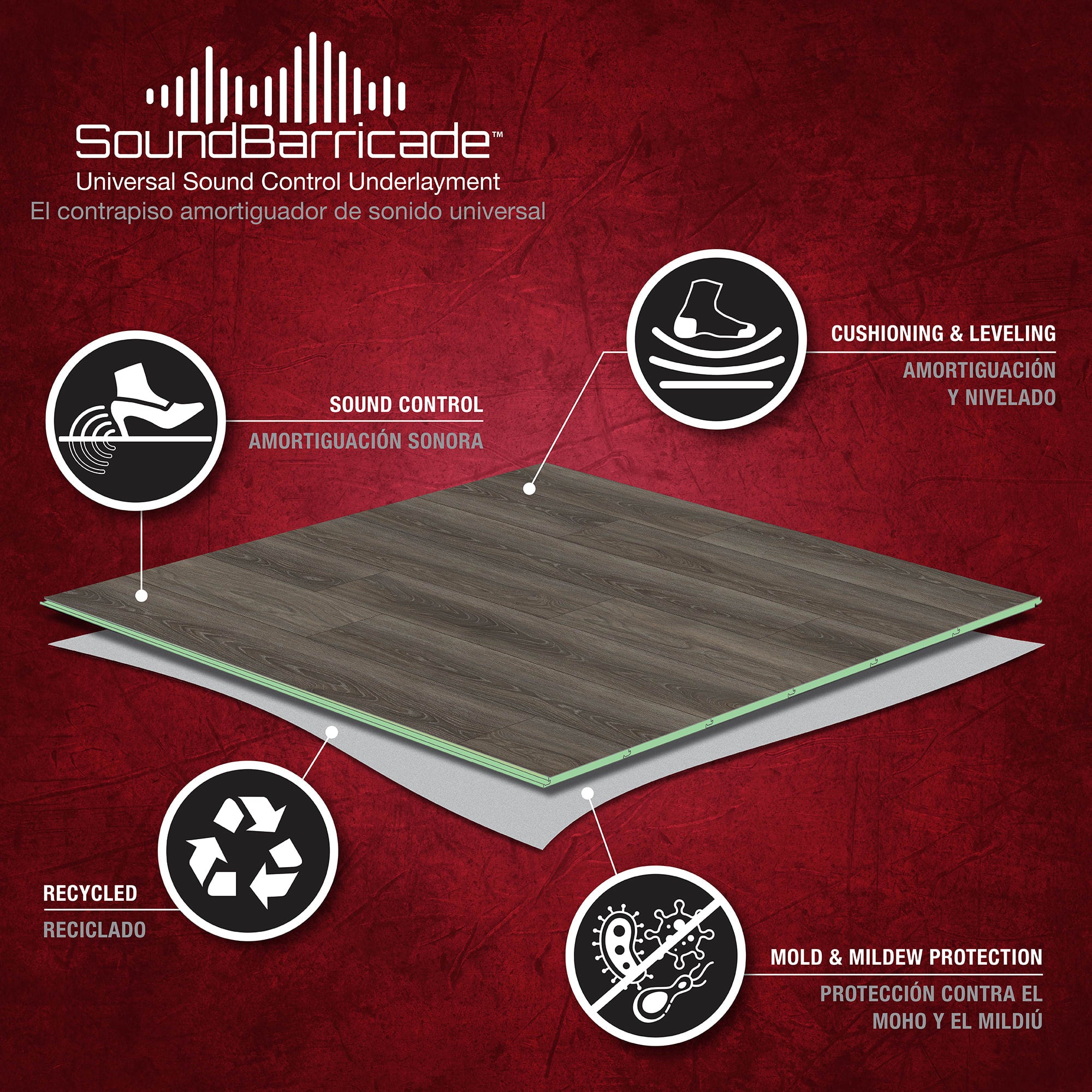 Sound Barricade Underlayment Roll - 200 sq. ft. (36" x 66') - 2