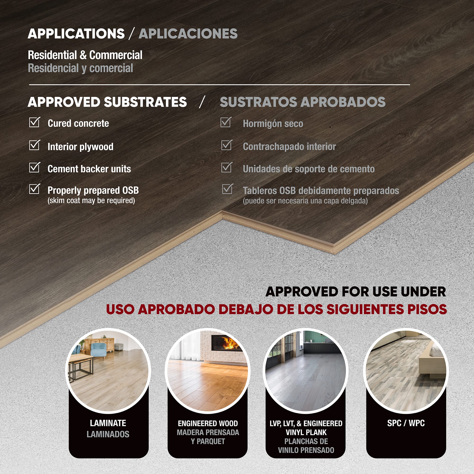 Sound Barricade Underlayment Roll - 200 sq. ft. (36" x 66') - 6